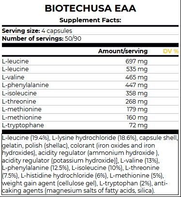 BIOTECH USA EAA 200caps - Image 3