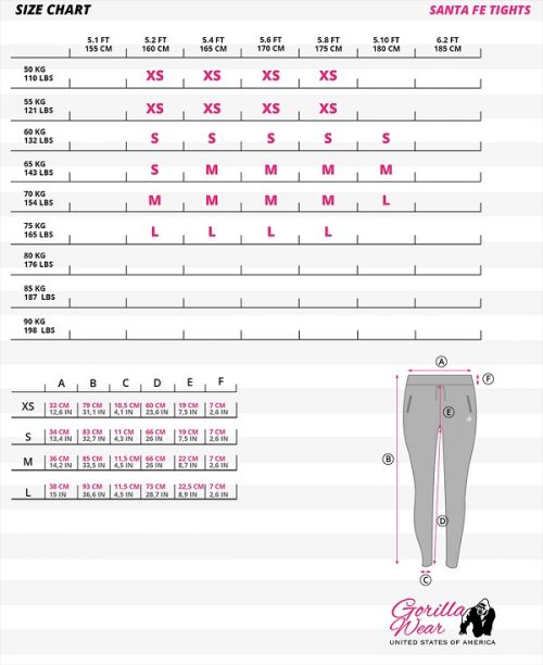 GORILLA WEAR Santa Fe Tights - Image 2