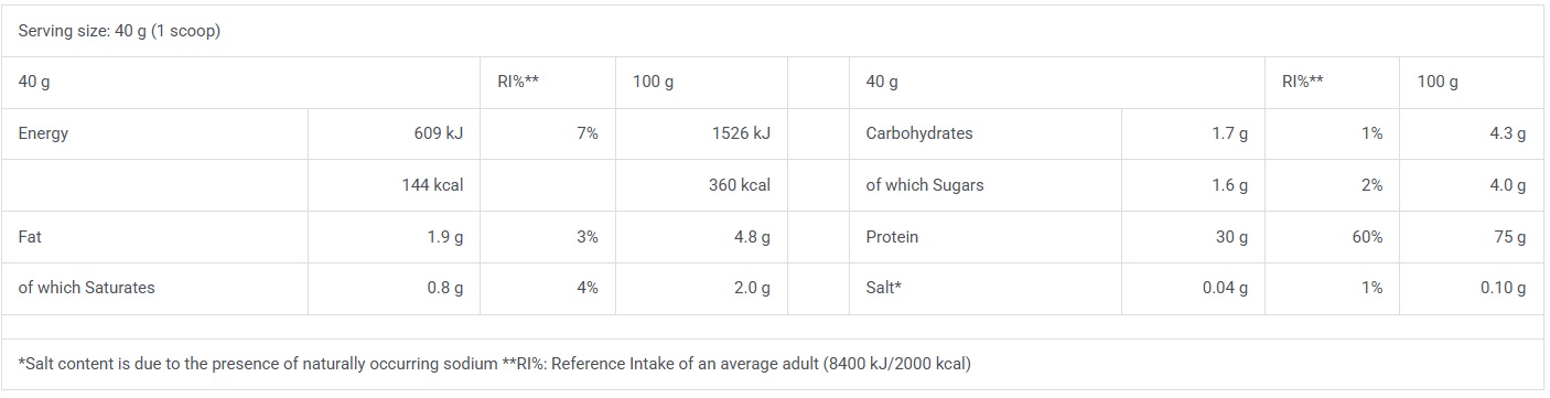 SCITEC NUTRITION Protein Pudding 400gr - Image 4
