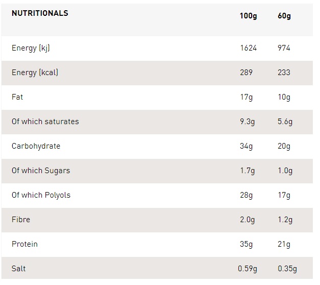 GRENADE High Protein Bar 60gr - Image 3
