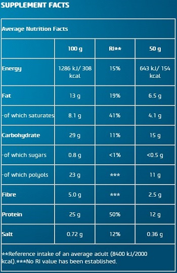 BIOTECH USA Vegan Protein Bar 20 x 50gr - Image 2