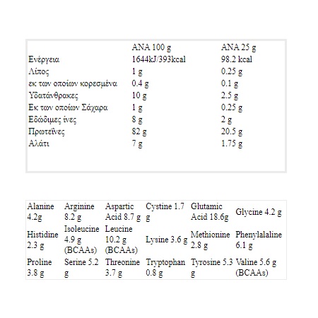 ΒΙΟΛΟΓΟΣ Βιολογική Πρωτεΐνη 75% Ρυζιού Coco 500gr - Image 2
