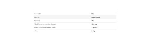 MAXI NUTRITION CYCLONE ALL IN ONE PROTEIN POWDER 1,26KG - Image 5