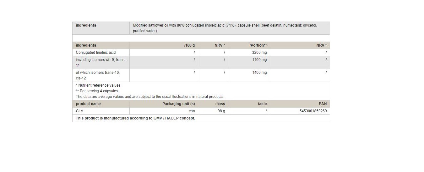PEAK CLA 70caps - Image 2