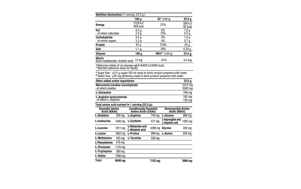 BIOTECH USA Iso Whey Platinum 1816gr - Image 2