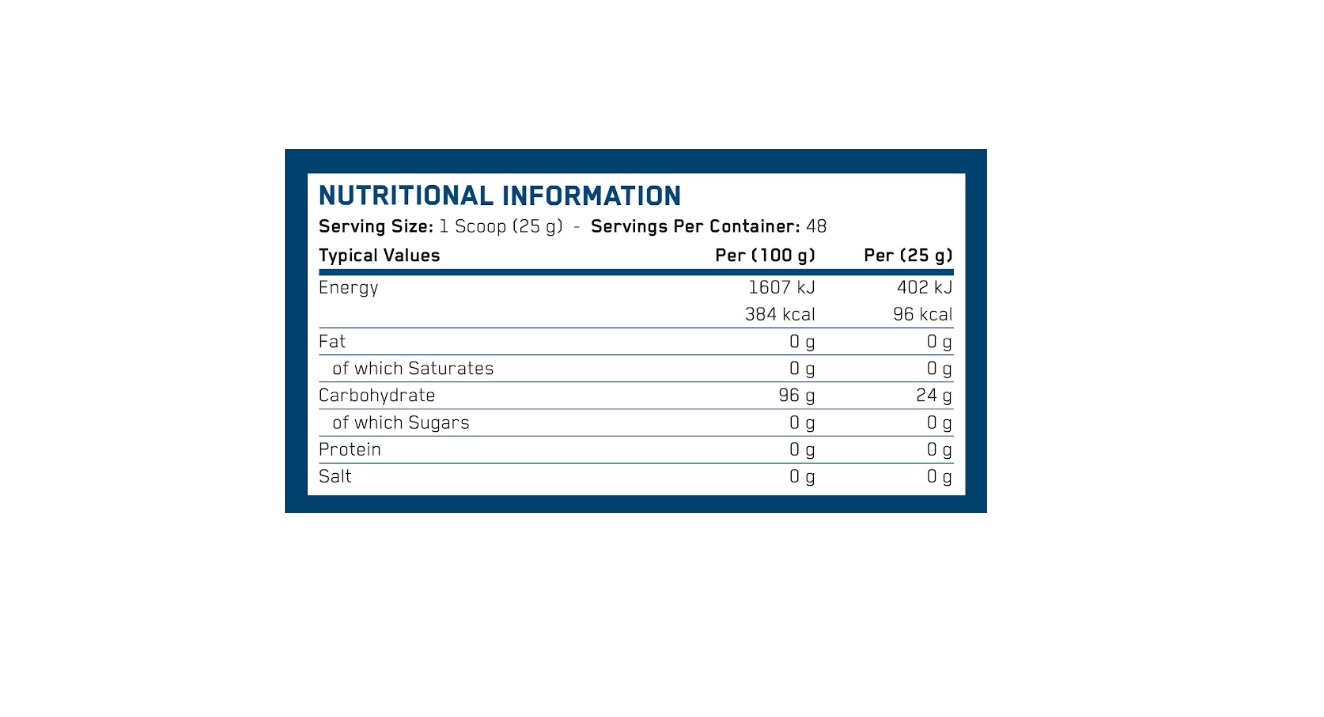 Applied Nutrition Carb-X Cyclic Dextrin 125g - Image 4