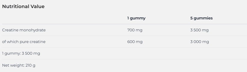 NUTREND Creatine Gummies 60gummies Fruity - Image 3